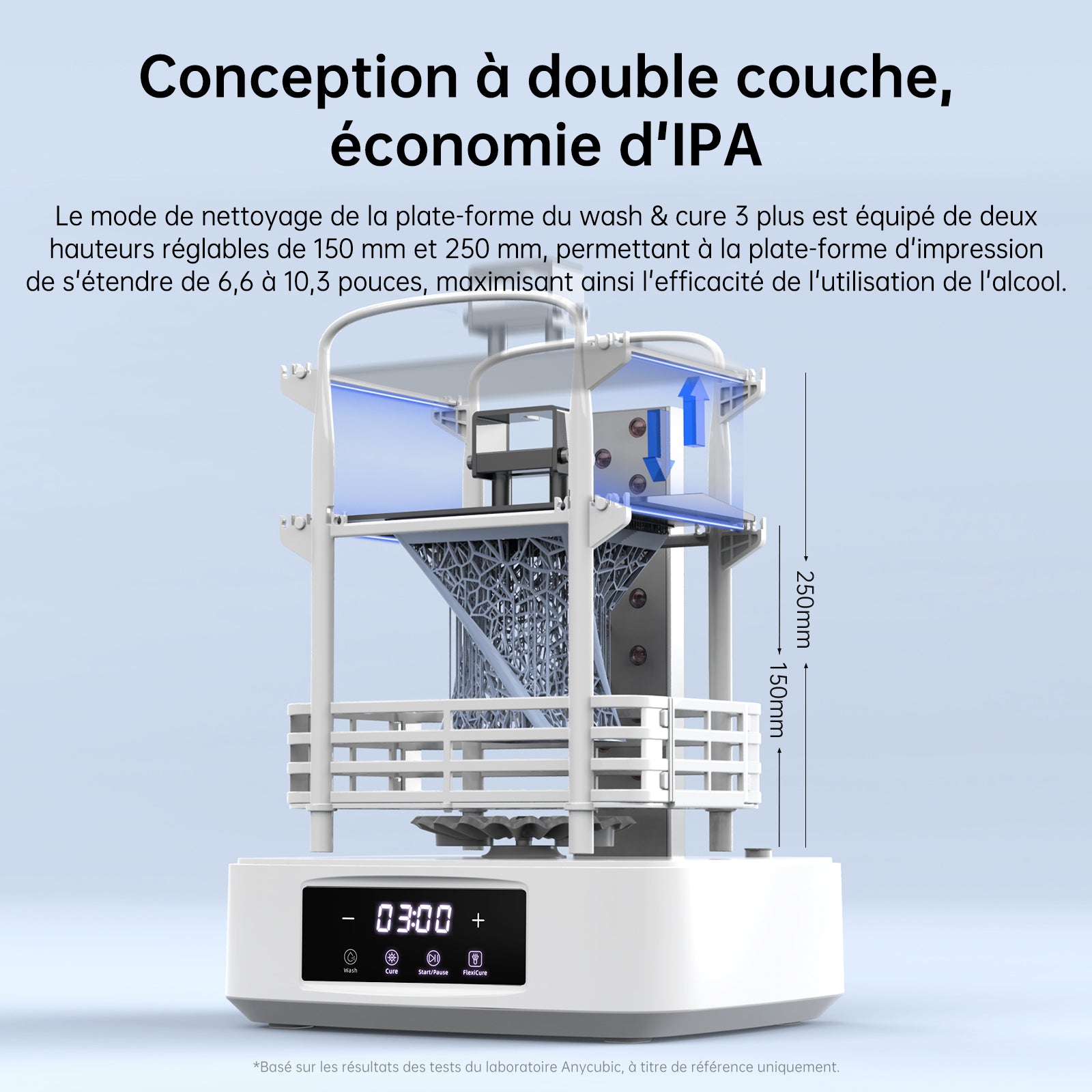 ANYCUBICWash & Cure 3 Plus Station de post-traitement 2 en 1 à grande capacité avec volume de lavage de 228×128×260 mm
