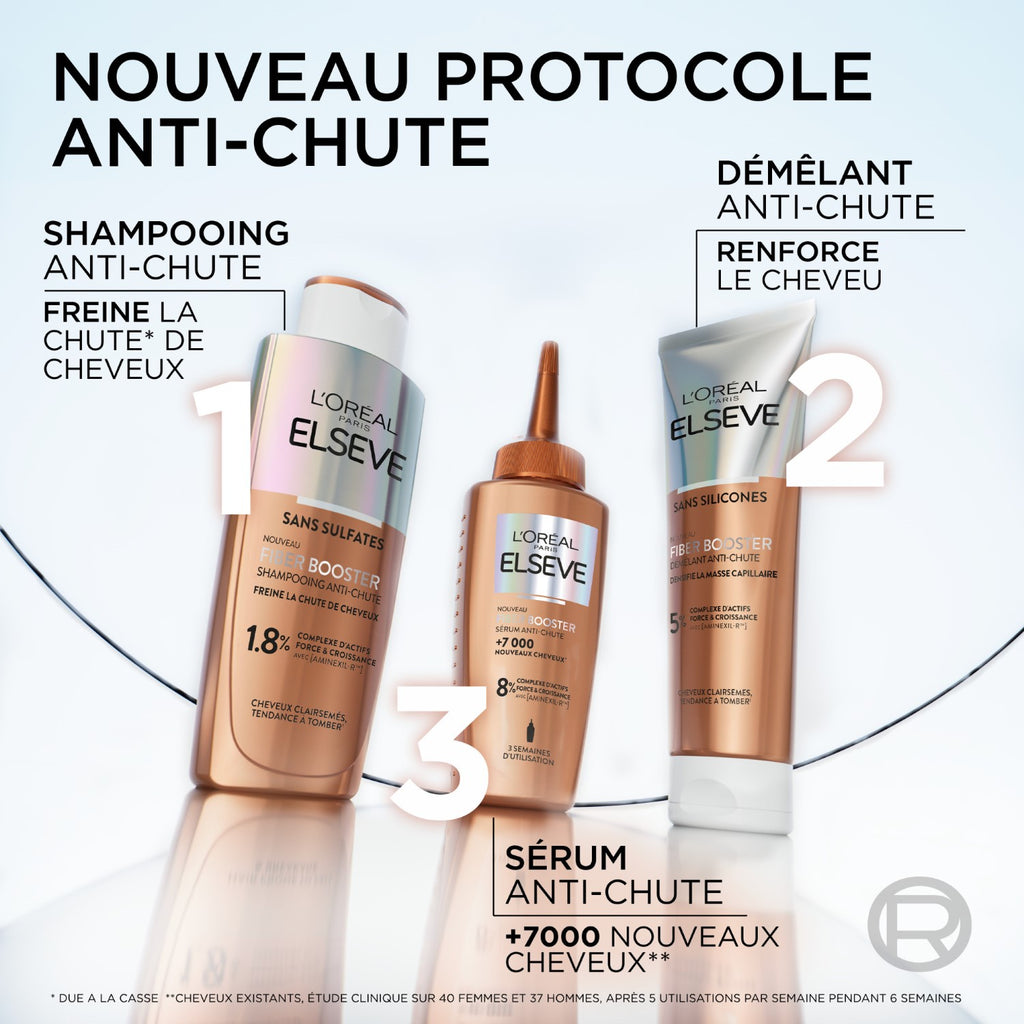 L'Oréal Paris Elseve Duo Anti-Chute Fiber Booster Shampoo + Sérum Croissance Homme et Femme 302 ml