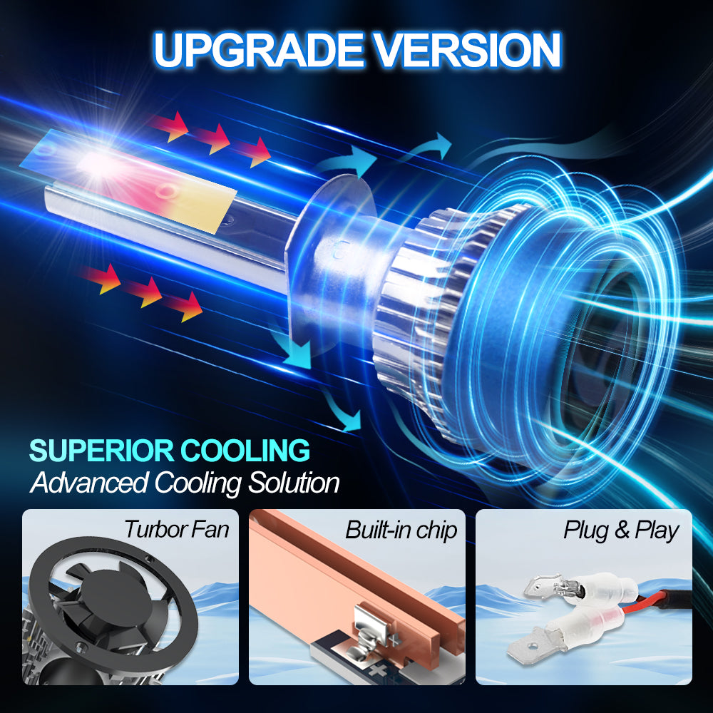 Roadsun H1 Ampoules LED prêt-à-brancher pour feux de brouillard ultra lumineuses 6000 K blanc pur étanches IP68