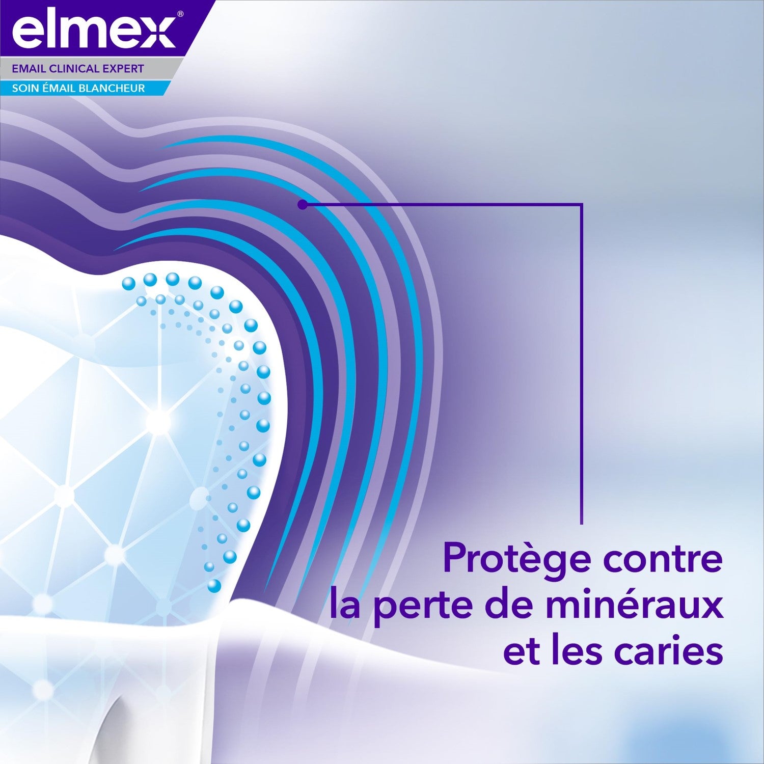 elmex - Duopack - Dentifrice - Soin émail - Blancheur - 2x75 ml