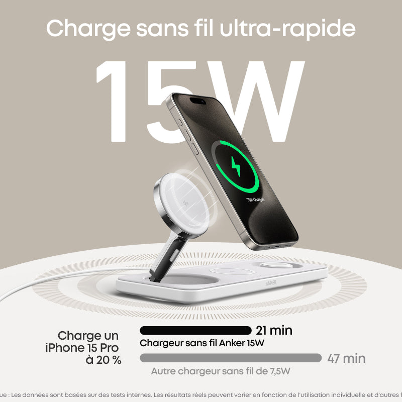 Anker MagGo-1, chargeur universel sans fil USB à charge rapide, blanc