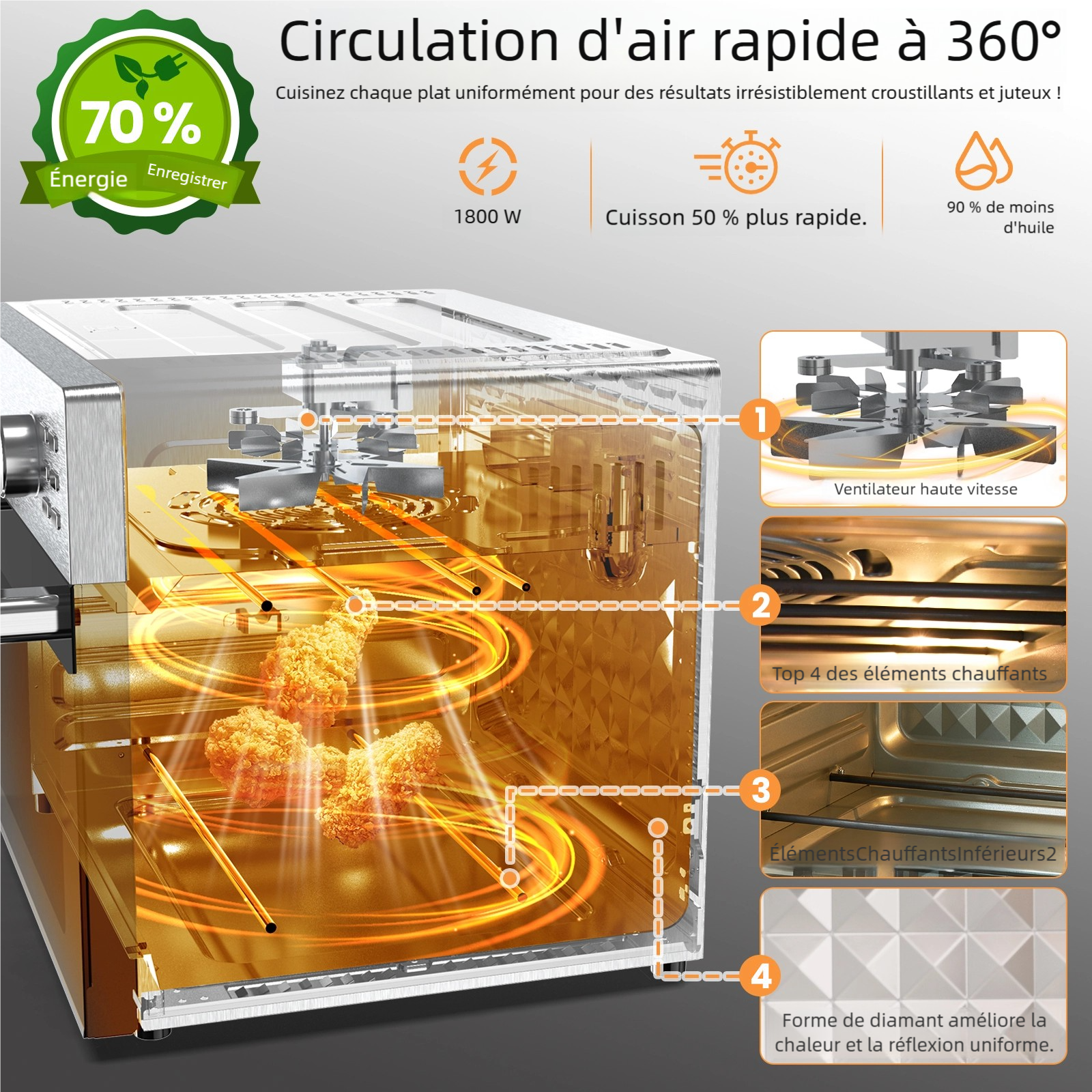OIMIS Four friteuse à air intelligent en acier inoxydable, 30 L extra-large, 1800 W, 21 programmes, combiné four grille-pain avec rôtissoire et déshydrateur, pour pizza de 33 cm, argenté