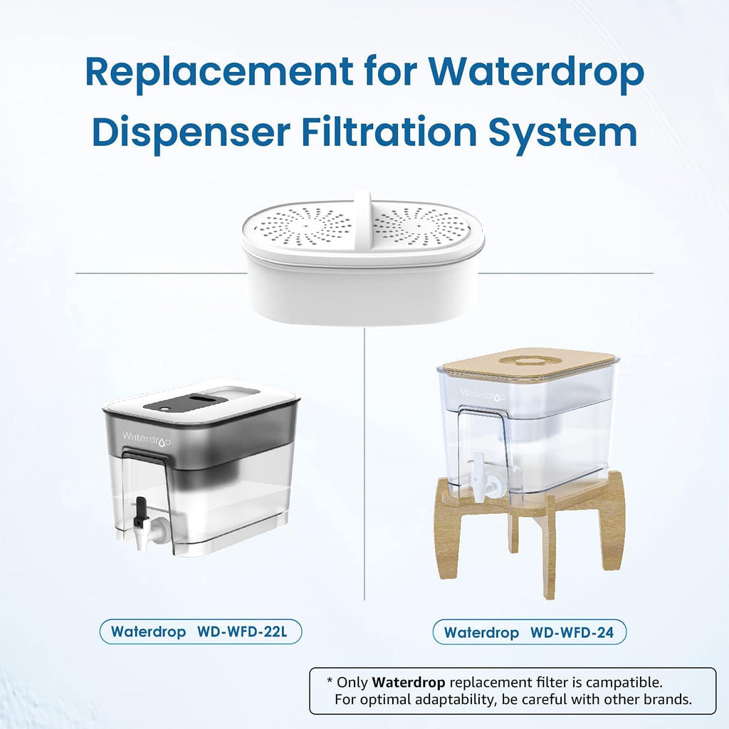 Filtres de Rechange Certifiés NSF Waterdrop WD-PF-01A Plus pour Tous les Systèmes de Carafe Filtrante Waterdrop – Durée de Vie jusqu’à 3 Mois ou 757 Litres (Lot de 3)