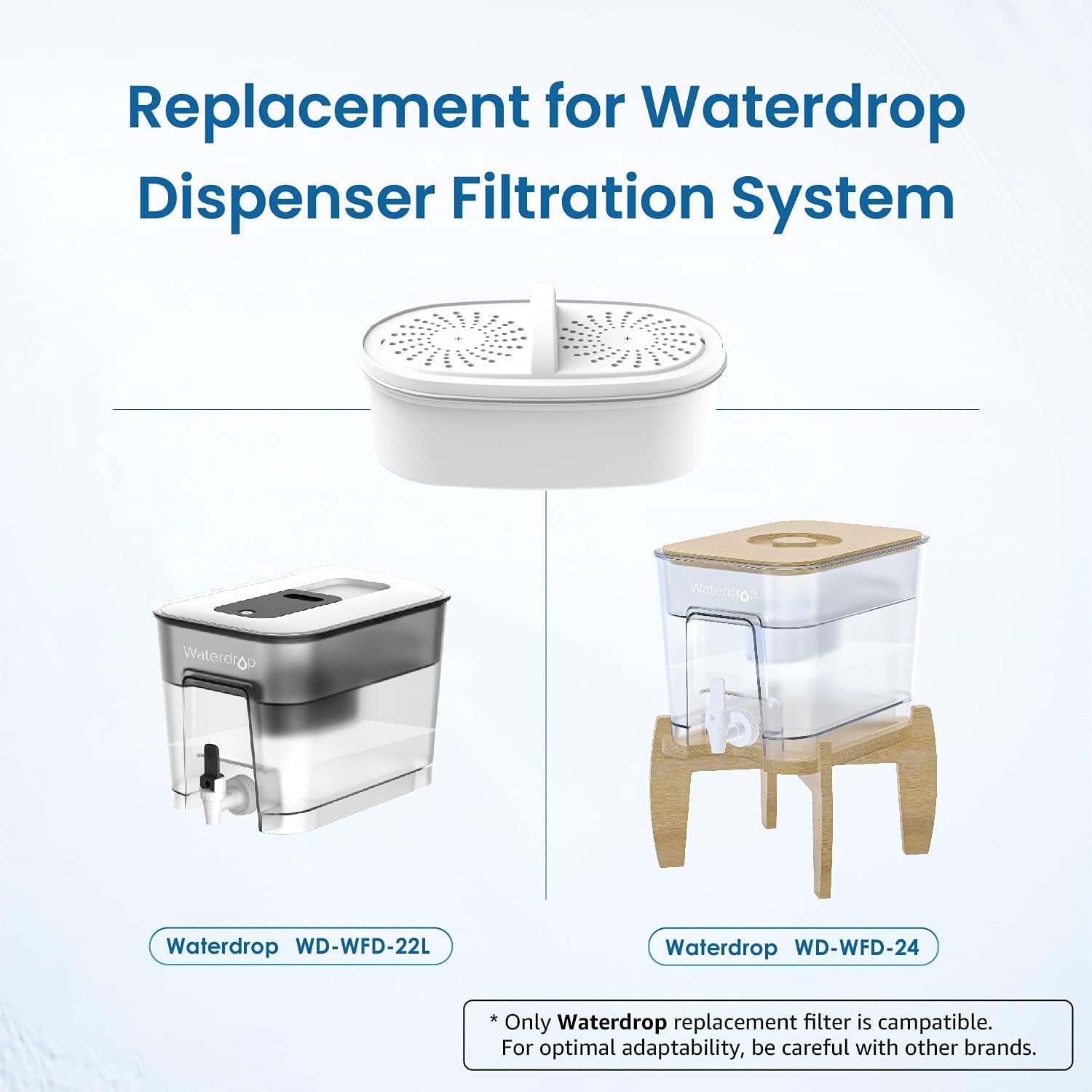 Filtres de Rechange Certifiés NSF Waterdrop WD-PF-01A Plus pour Tous les Systèmes de Carafe Filtrante Waterdrop – Durée de Vie jusqu’à 3 Mois ou 757 Litres (Lot de 3)