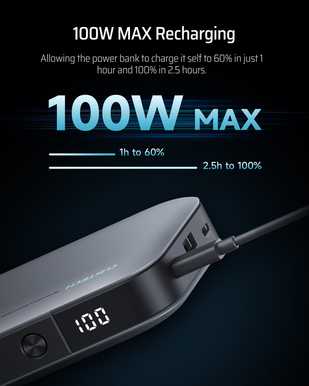 CUKTECH Batterie externe 25000mAh 120W, 2 ports USB-C + 1 port USB-A, pour ordinateur portable et téléphones, PB250, Gris