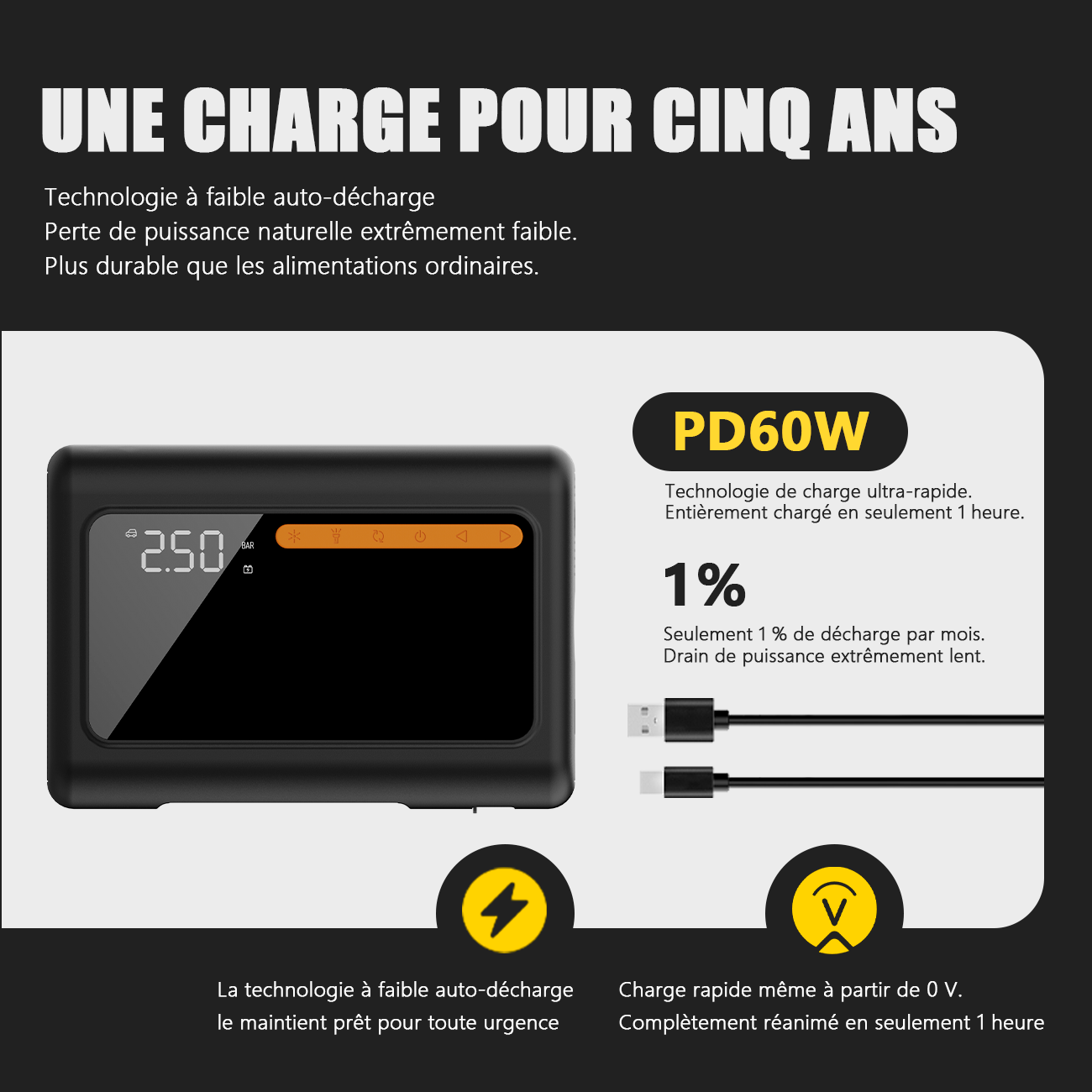 Démarreur de voiture GOKKCL GK01 à ions sodium, grande capacité 17 500 mAh, pack de démarrage d'urgence 4 en 1 avec pompe à air haute pression 25 cylindres (150 PSI)