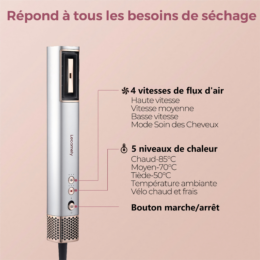Lecomely Sèche-cheveux haute vitesse hydro-ionique, soin capillaire renforcé pendant séchage rapide, tout-en-un pour coiffage qualité salon, compact et adapté aux voyages