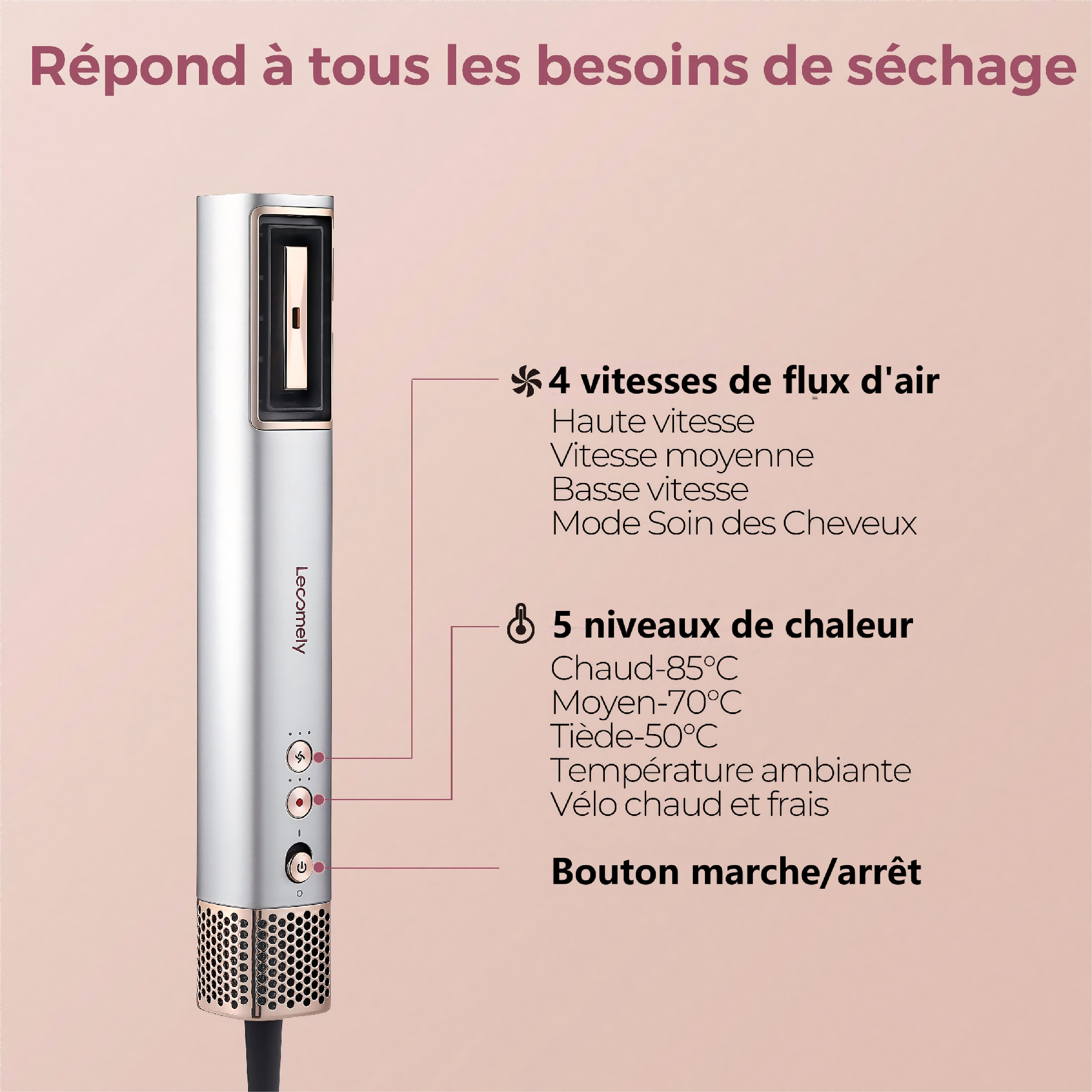 Lecomely Sèche-cheveux haute vitesse hydro-ionique, soin capillaire renforcé pendant séchage rapide, tout-en-un pour coiffage qualité salon, compact et adapté aux voyages
