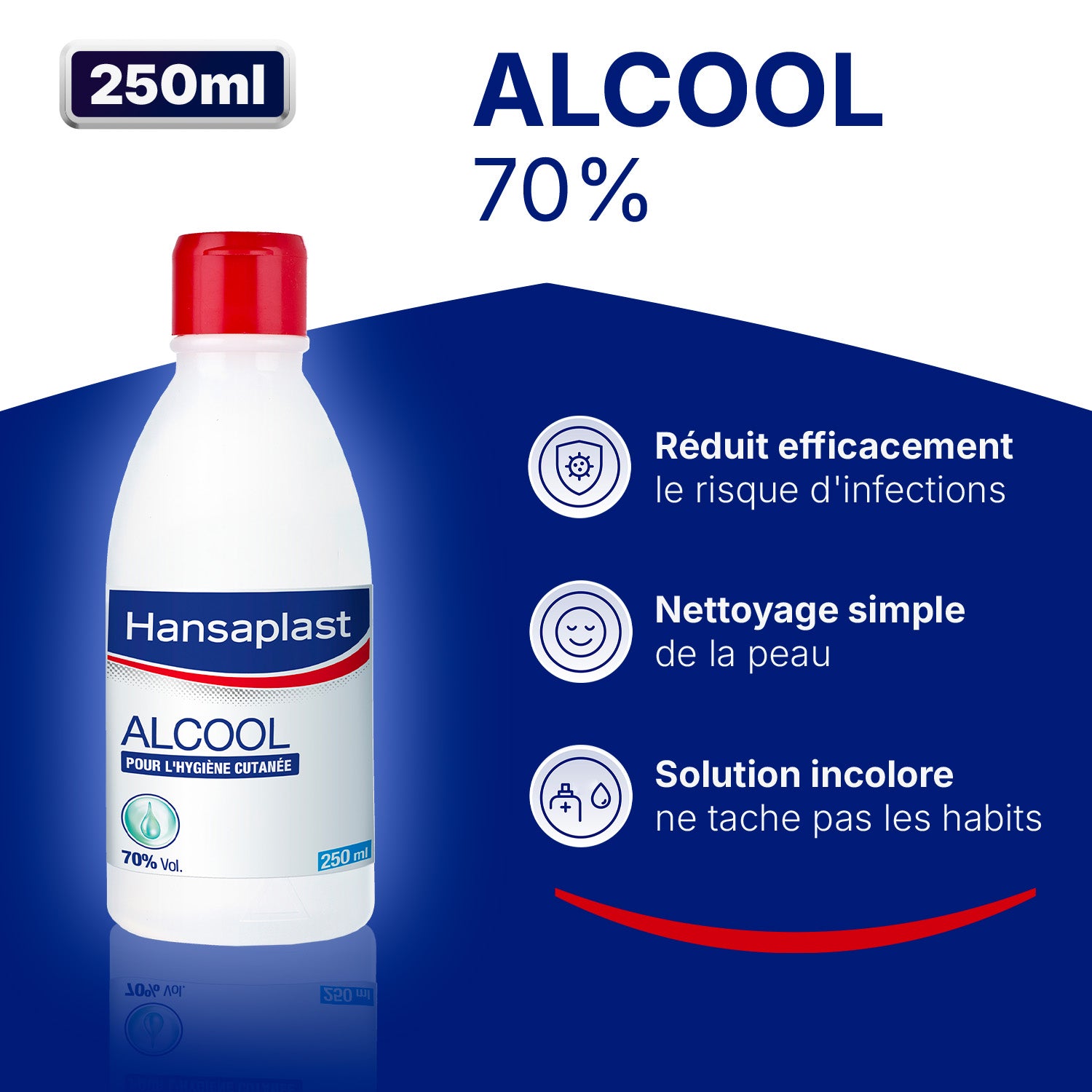 Hansaplast Alcool Désinfectant 70% 250ml