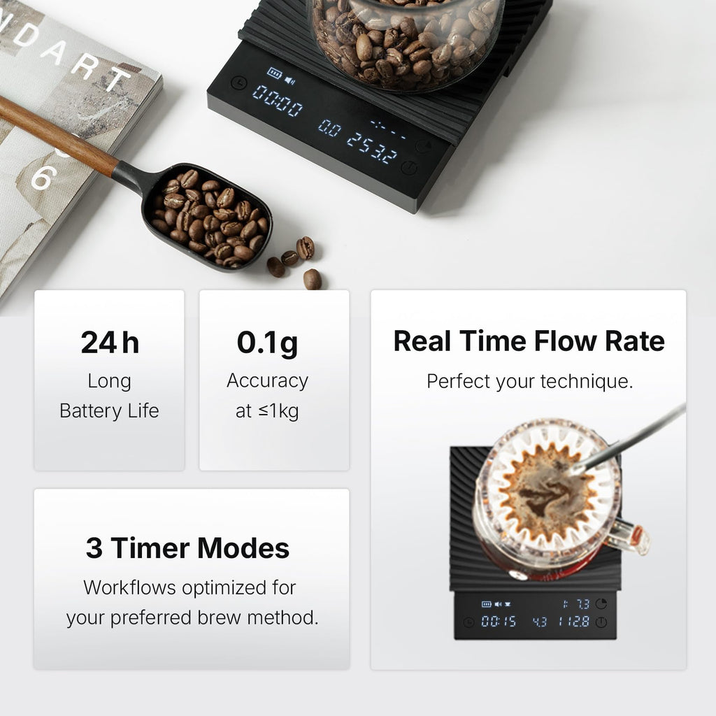 TIMEMORE Balance à Café Basic 3.0 avec Rapport Café-Eau/Debit d'Eau/Fonction Minuteur, Commutation Libre des Unités Ounce/kg, Balance Numérique pour Mode Espresso et Pourover, Noir