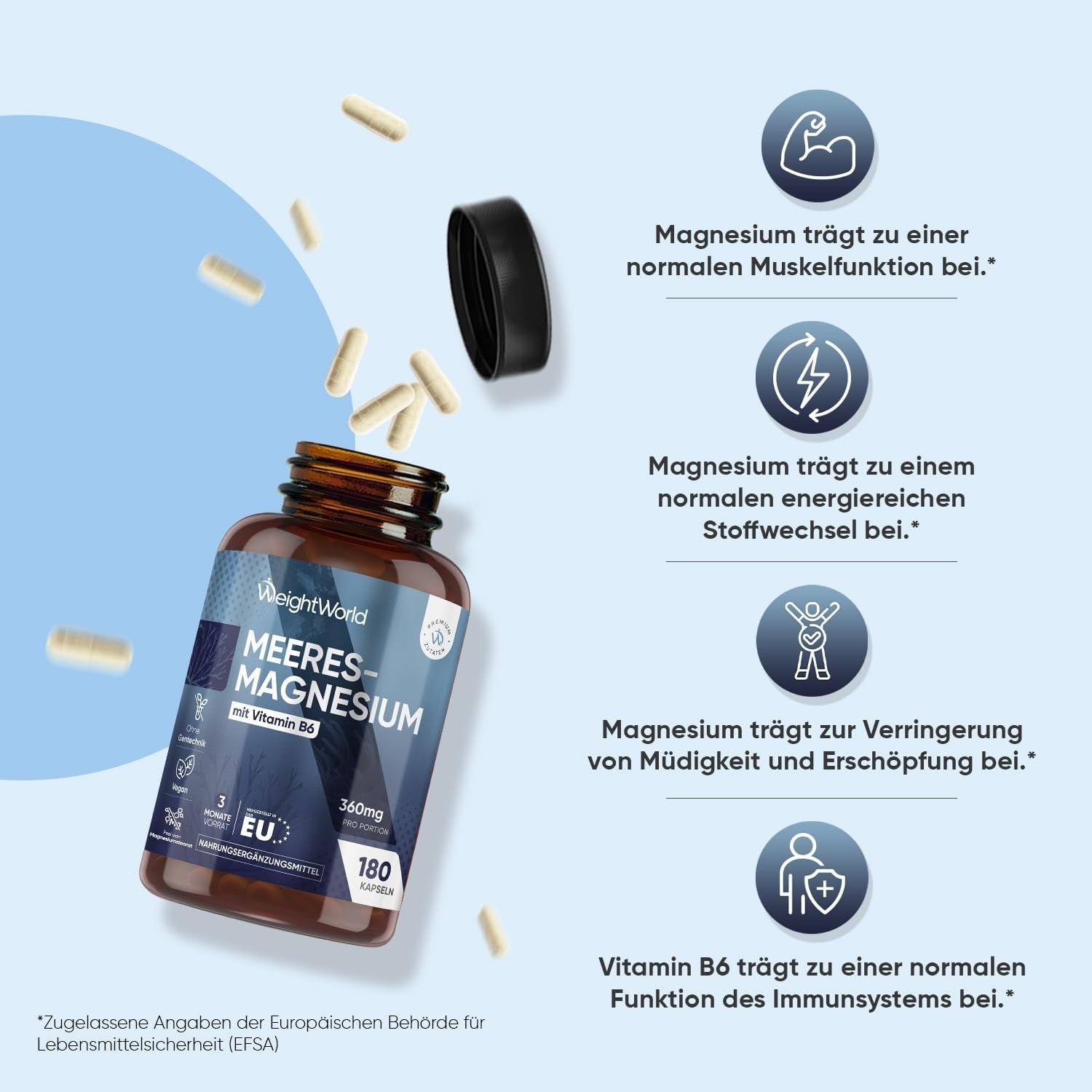 WeightWorld Magnésium marin + B6 360 mg 360 mg 180 gélules