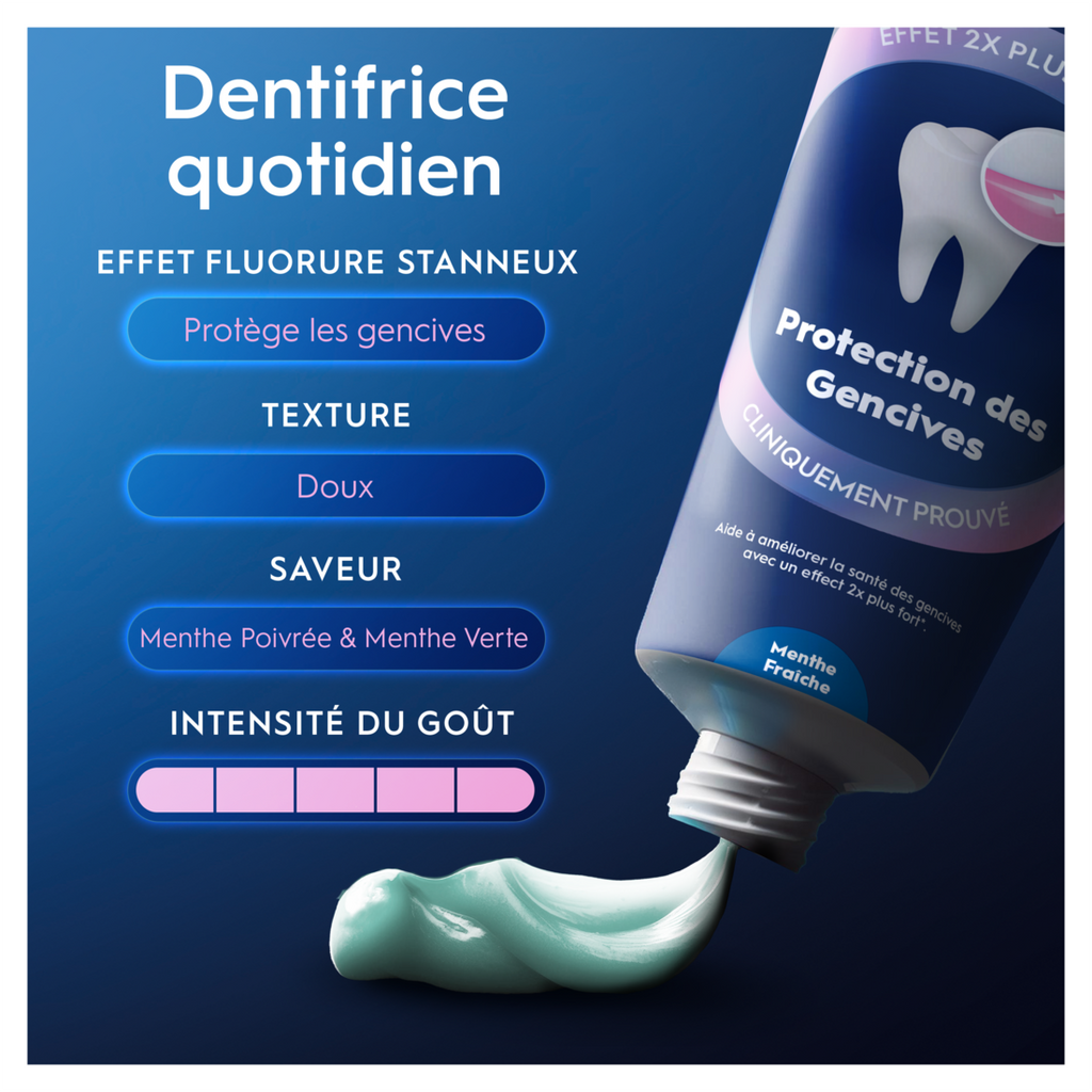 ORAL-B Professional Protection Gencive - Dentifrice - 75ml