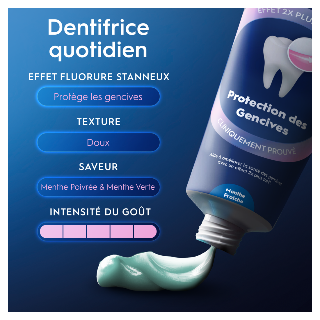 ORAL-B Professional Protection Gencive - Dentifrice - 75ml