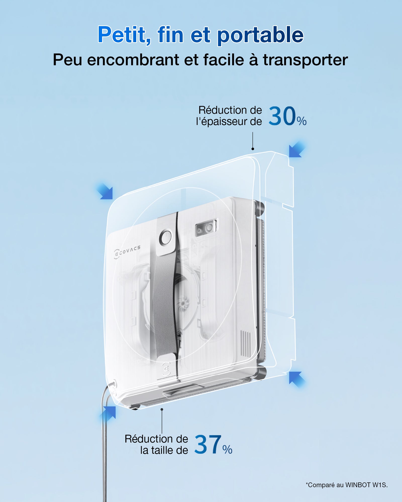 ECOVACS WINBOT MINI Robot Nettoyeur de Vitres - Ultra-Compact, Fin et Puissant, pour Fenêtres Étroites - Gris
