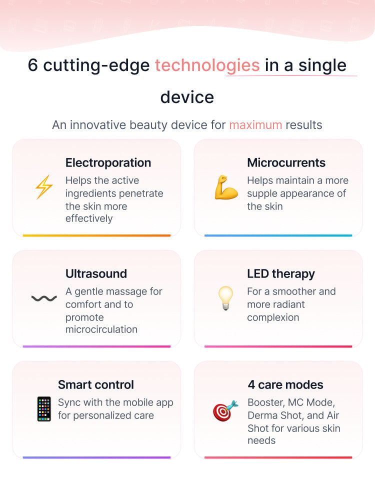 MEDICUBE AGE-R BOOSTER PRO Appareil de beauté multifonction 6-en-1 - Édition rose
