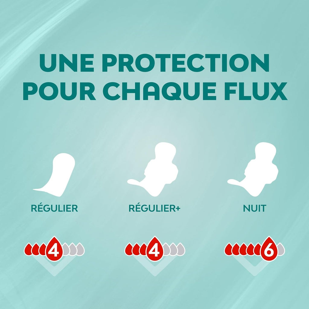 NANA PureSensitive Serviettes Hygiéniques Avec Ailettes Normal - 12 Unités