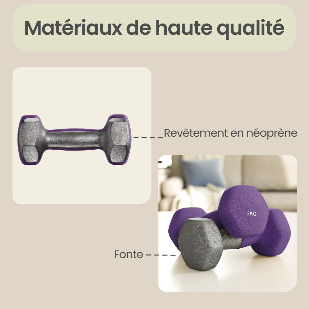 JOYFURNOSSet d’haltères hexagonaux avec support – 3 paires (1 kg, 1,5 kg, 2 kg), finition mate en néoprène, poids à main pour l’exercice à domicile – Jaune, Rose et Violet