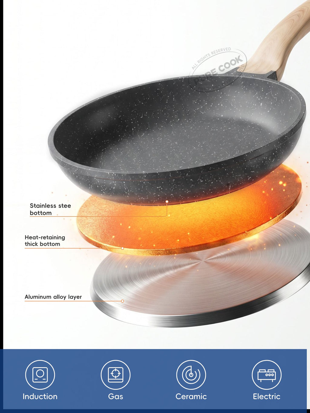 PURE COOK Poêle antiadhésive avec manche en bois | 20 cm | Poêle à frire en aluminium avec revêtement en marbre pour la cuisine au quotidien