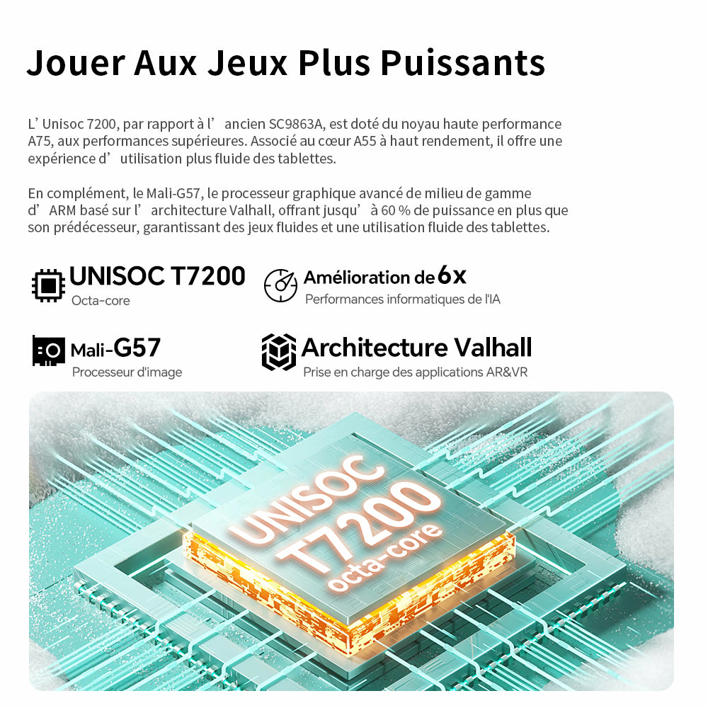 TECLAST P30 Tablette 10,1 pouces, processeur Unisoc T7200 octocœur, 4 Go + 8 Go RAM étendue, stockage 128 Go, extension carte TF 1 To, écran IPS 1280 x 800, Wi-Fi double bande, 6000 mAh