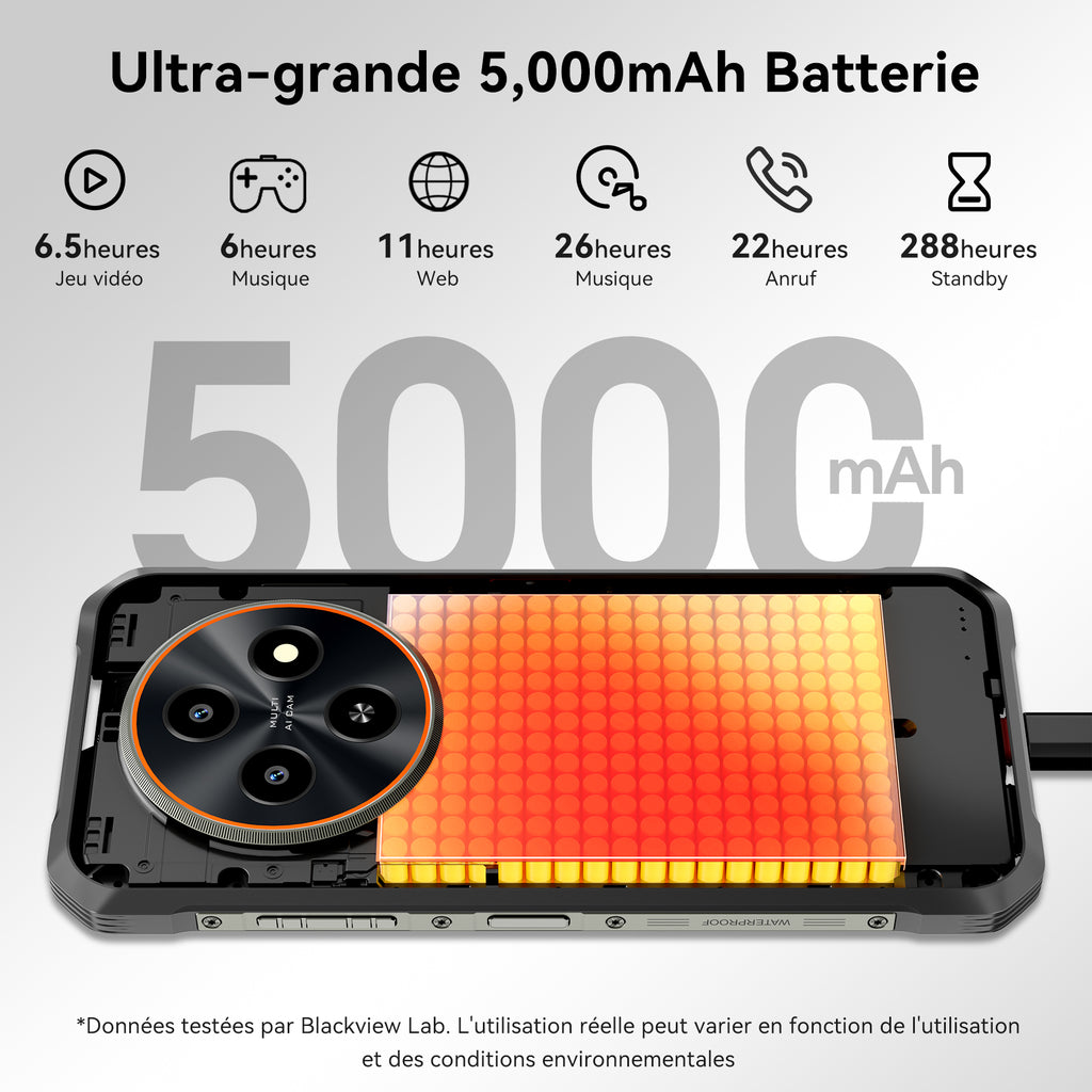 Blackview Fort 2 Android 15, 24 Go (8+16) RAM + 256 Go ROM (Extension carte TF 2 To) Smartphone 4G extérieur, Caméra IA 16 MP, 6,56" HD+, 5000 mAh, MediaTek G81, Téléphone de chantier étanche IP68, NFC, OTG, GPS, FM, 5G, WiFi Double SIM