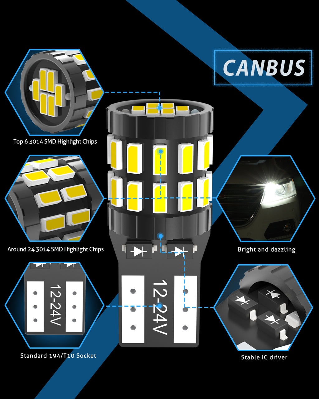 Katur 194 T10 W5W 501 168 Ampoule LED ultra lumineuse 6000 K blanc xénon 12-24 V compatible bus CAN sans erreur, ampoule LED de remplacement pour plafonnier, liseuse