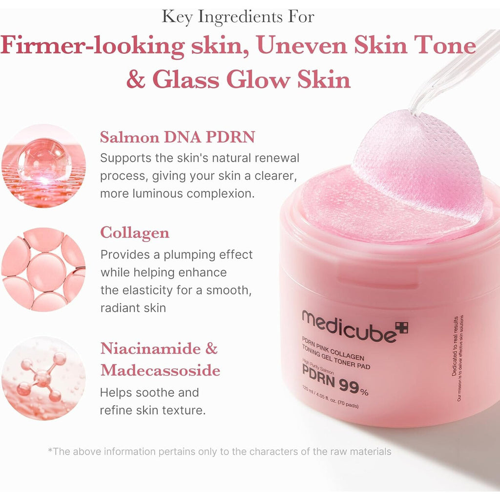 MEDICUBE Coffret Complet PDRN Pink Glow