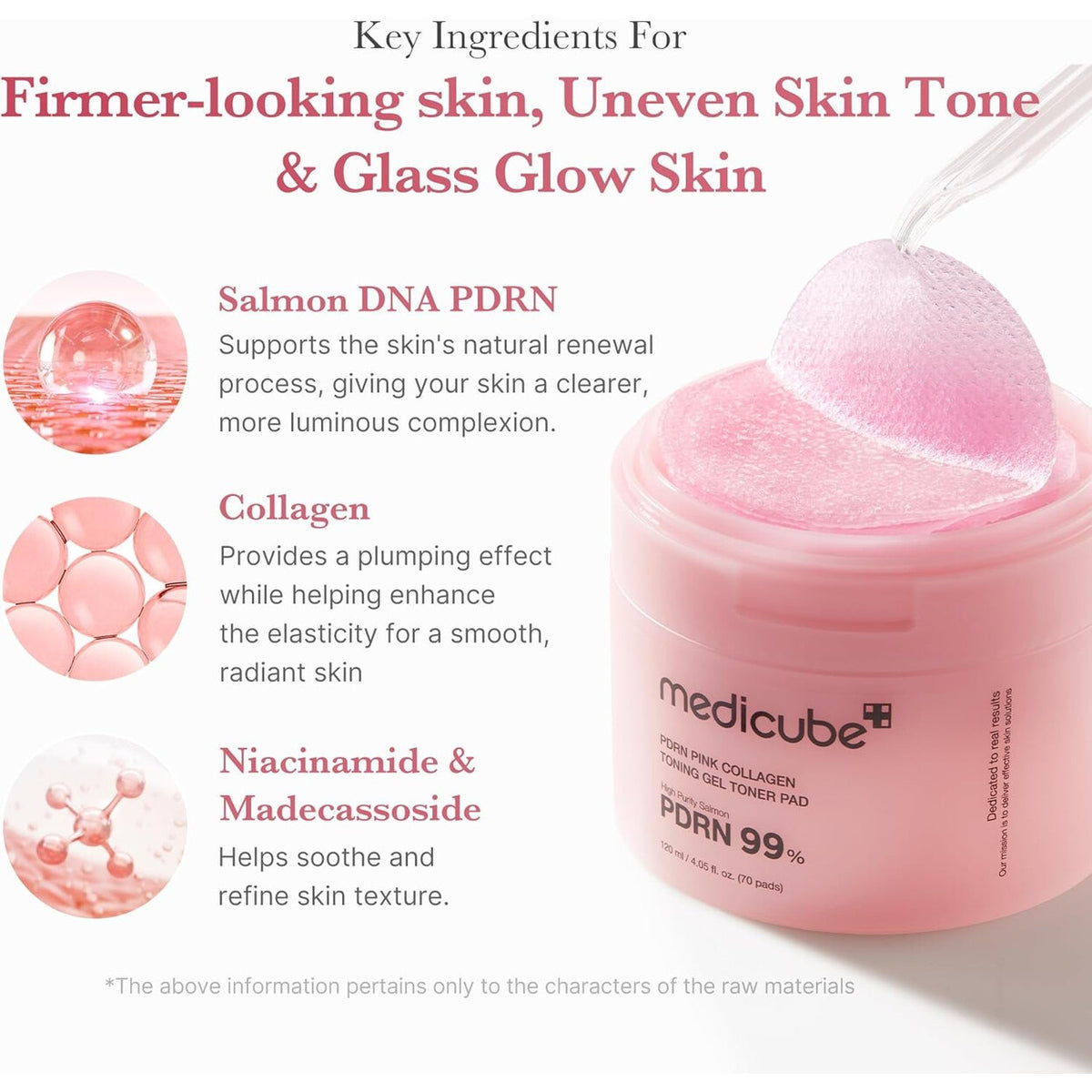 MEDICUBE Coffret Complet PDRN Pink Glow