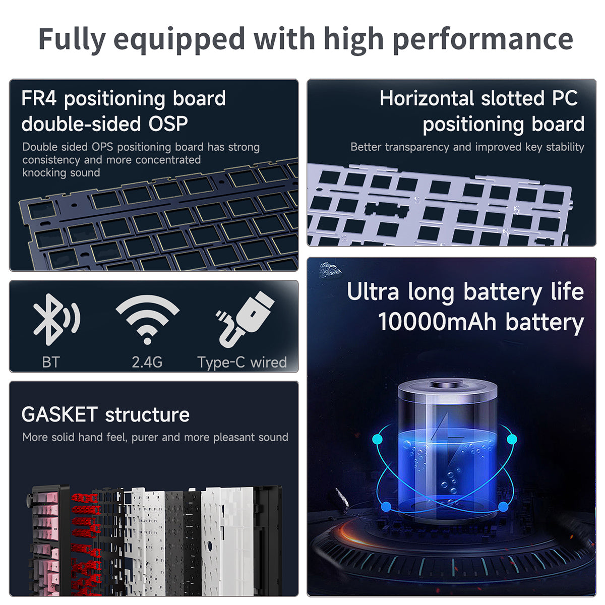 AJAZZ AK980 V2 clavier mécanique sans fil, disposition QWERTY 98 % interchangeable à chaud pour jeu, batterie 10000 mAh, filaire/Bluetooth/2,4G, éclairage RVB