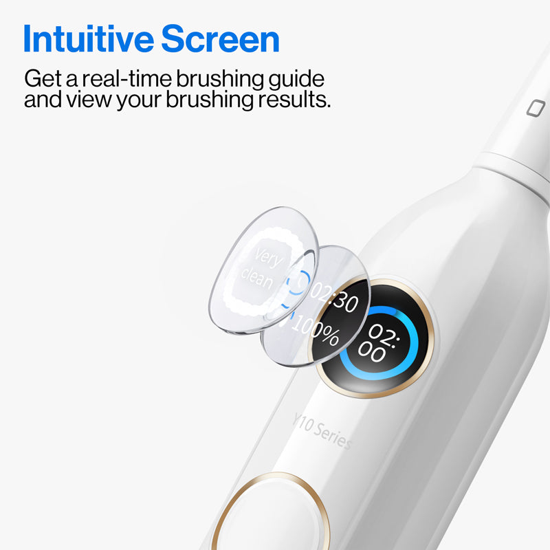 usmile Y10 Brosse à dents électrique avec écran intelligent, 4 modes de nettoyage, brosse à dents sonique intelligente avec minuterie et contrôle de pression, autonomie d’une charge 180 jours