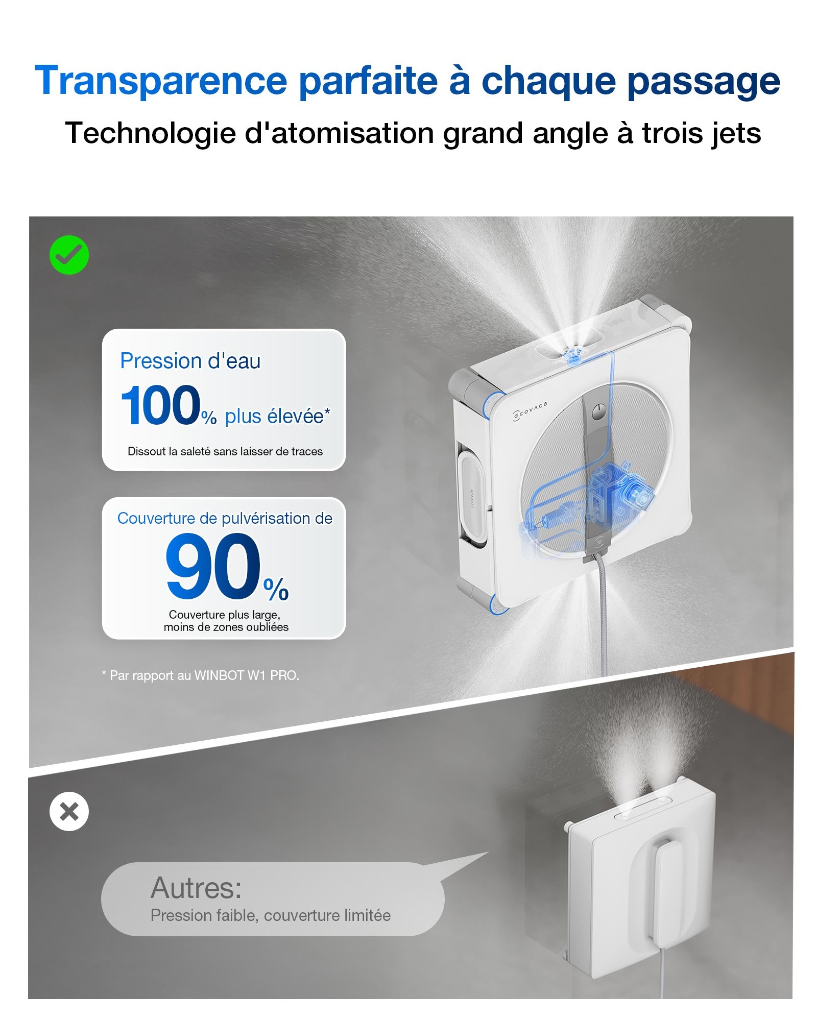 WINBOT W2S OMNI - Avec le nettoyage des coins TruEdge™, un spray grand angle à triple buse et WIN-SLAM 4.0, il offre un nettoyage sans traces à chaque fois