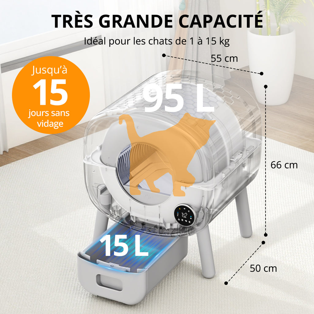 PHOTONSPACE XXL 95L – Bac à litière automatique autonettoyant – Confort mains libres, sécurité avancée et contrôle des odeurs pour les foyers avec plusieurs chats