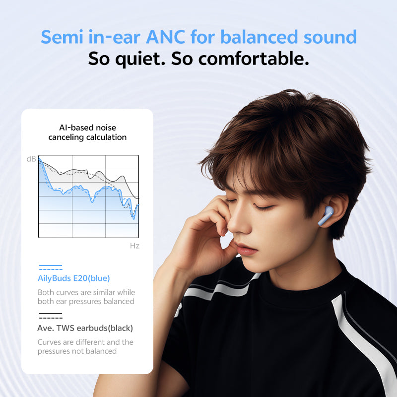 QCY AilyBuds E20 Noir