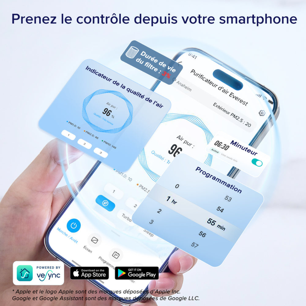 LEVOIT EL551S EverestAir Smart Purificateur d'air