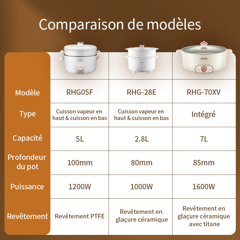 Plodon 1200W 5L Marmite Électrique Multifonction Avec Cuiseur Vapeur Cuve de Cuisson Antiadhésive Mijoteuse Avec Double Contrôle de Puissance Pour Ragoût, Cuisson Vapeur, Fondue