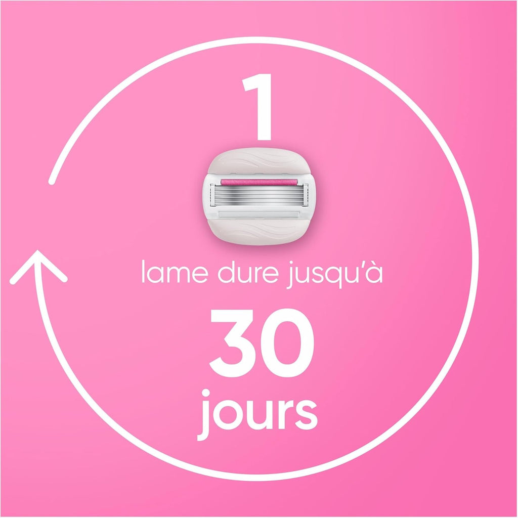 Gillette Venus Pro ComfortGlide - Rasoir pour femme pour peaux sèches et sensibles - 1 unité