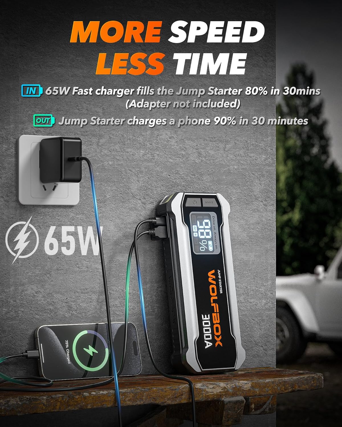 WOLFBOX 3000A Booster de démarrage 12 V batterie portable 59,2 Wh avec chargeur rapide 65 W, écran LED, lampe LED intégrée, câbles de démarrage, compatible moteurs essence 8 L et diesel 6 L