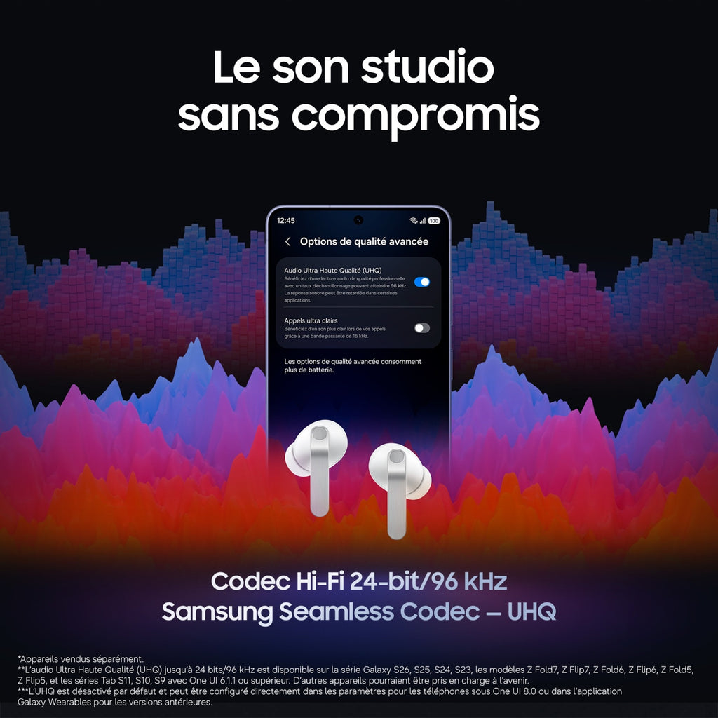 Samsung Galaxy Buds4 Pro - Blanc