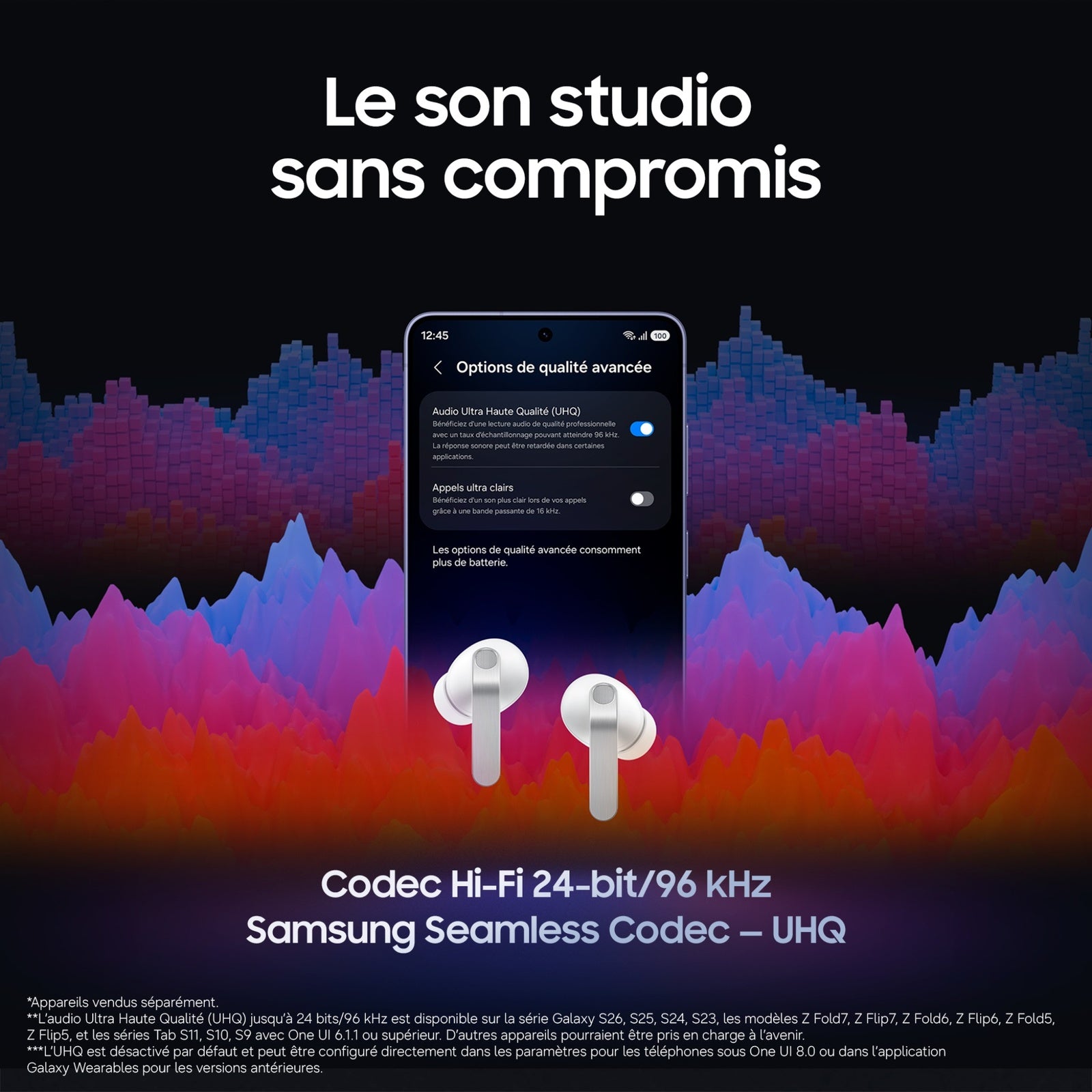 Samsung Galaxy Buds4 Pro - Blanc