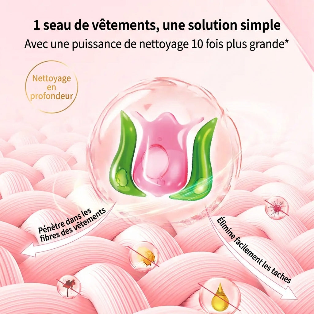 ochama Capsules De Lavage Parfumées, 40 Capsules (10G Par Capsule), Parfum De Tulipe, Parfum Longue Durée, Nettoyage Profond Des Textiles