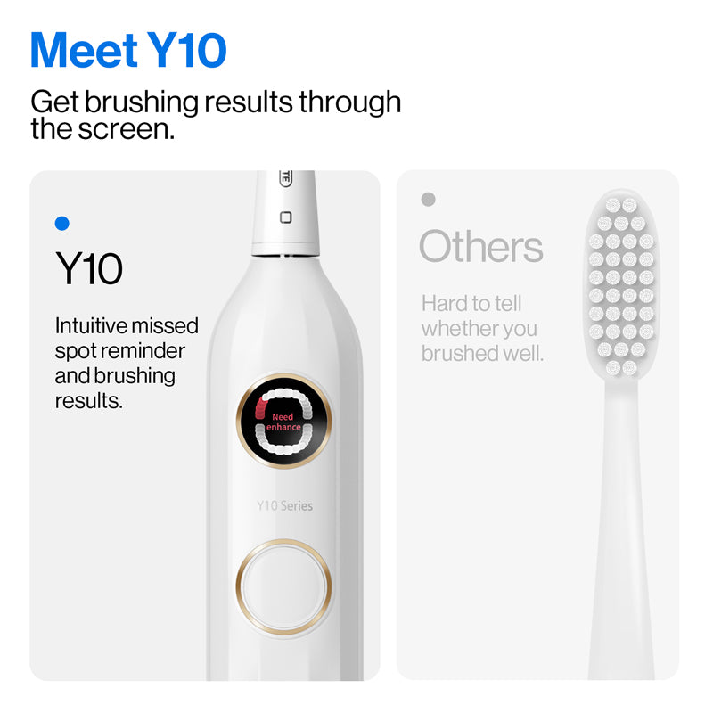 usmile Y10 Brosse à dents électrique avec écran intelligent, 4 modes de nettoyage, brosse à dents sonique intelligente avec minuterie et contrôle de pression, autonomie d’une charge 180 jours