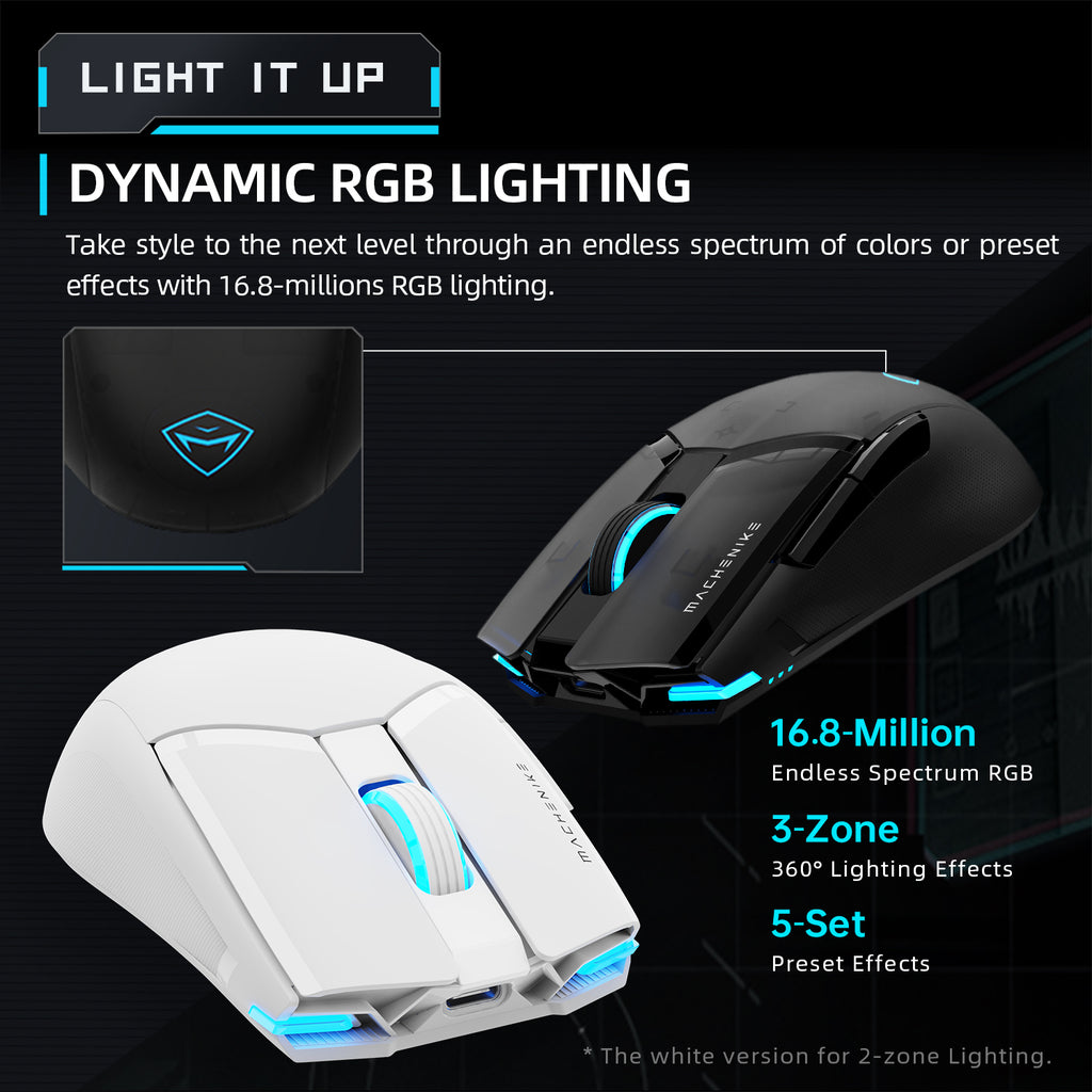 Machenike M7 Pro 3395 Souris bi-mode - Blanc
