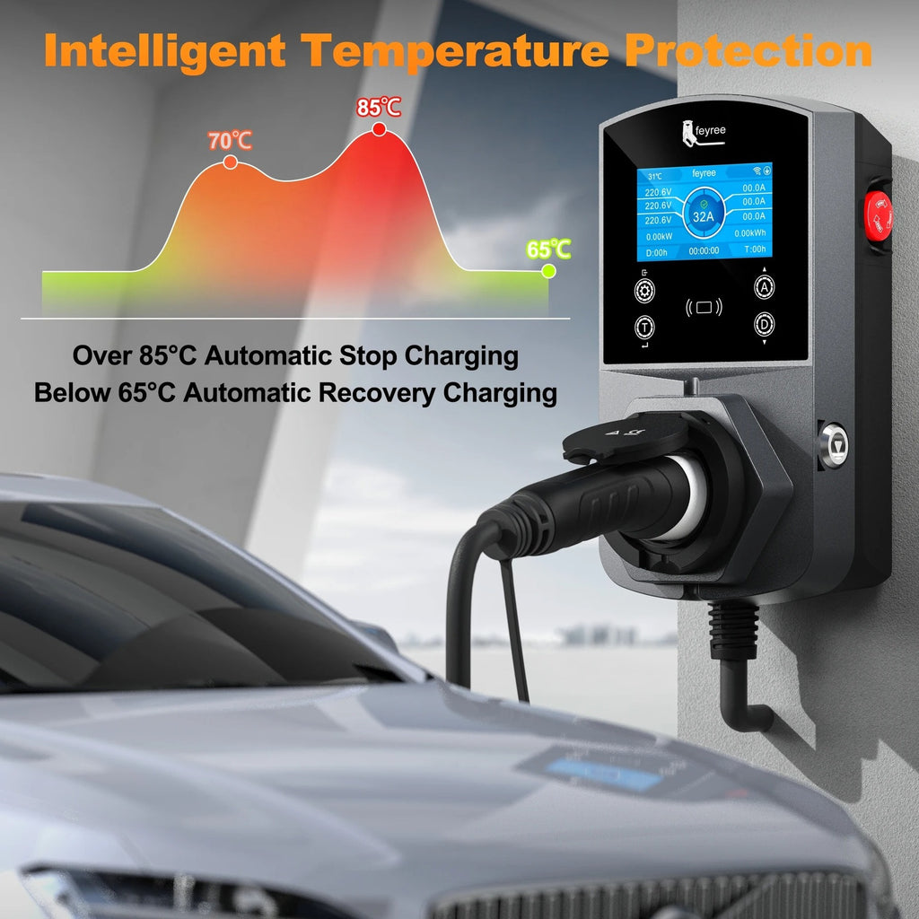 Feyree Borne de recharge murale intelligente Type 2 version prise 22 kW pour véhicule électrique, équipement d'alimentation pour véhicule électrique pour fiches TS-NACS Type 1 GB/T