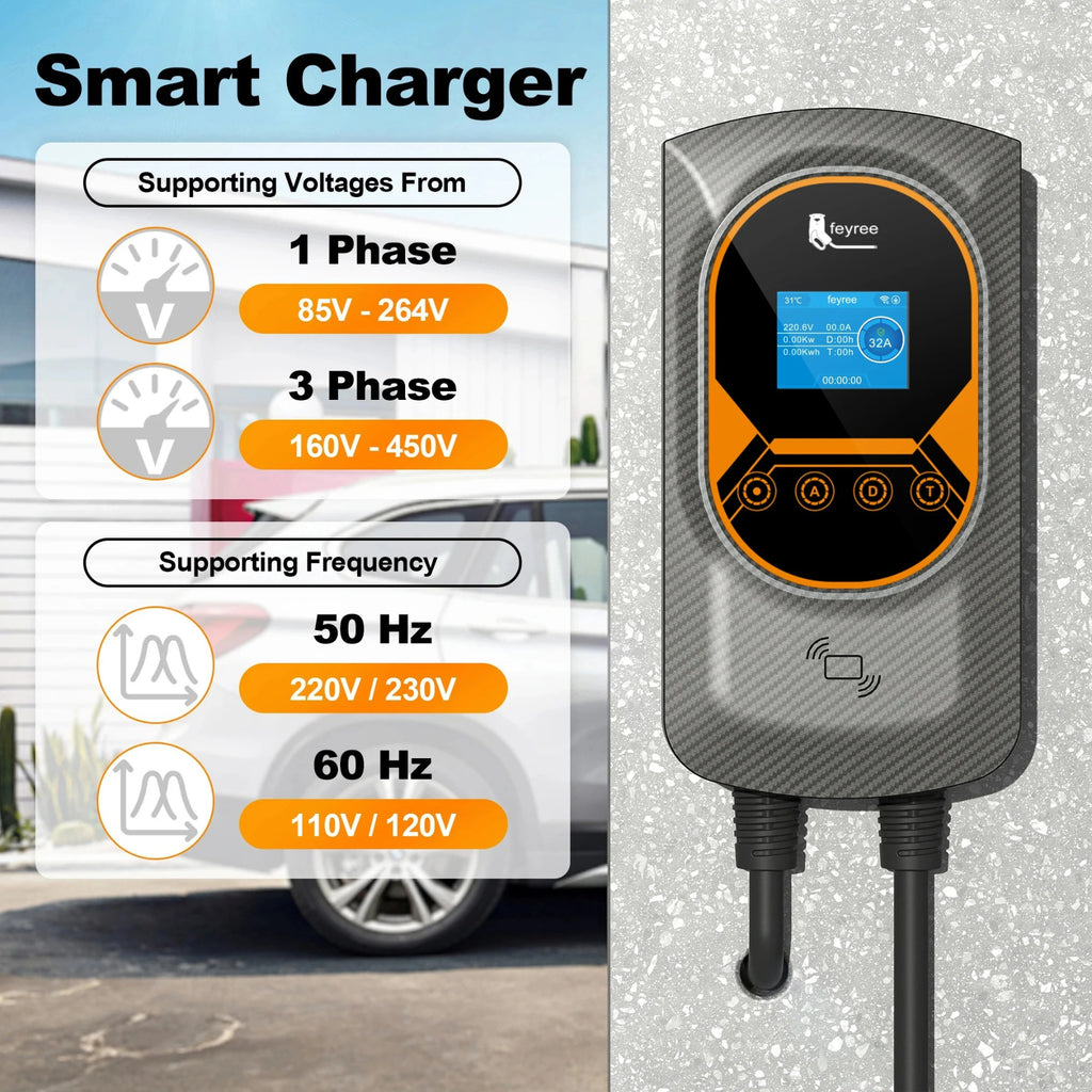 Feyree Câble de recharge type 2, 32 A, 7,6 kW, équilibrage dynamique de charge, station de recharge EVSE murale, contrôlable par application, station de recharge pour véhicule électrique