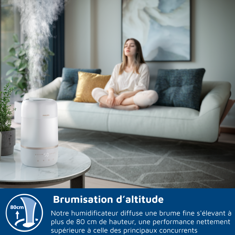 PHILIPS HU1510/04 Série 1000 Humidificateur d'air silencieux connecté jusqu’à 41 m² - Blanc