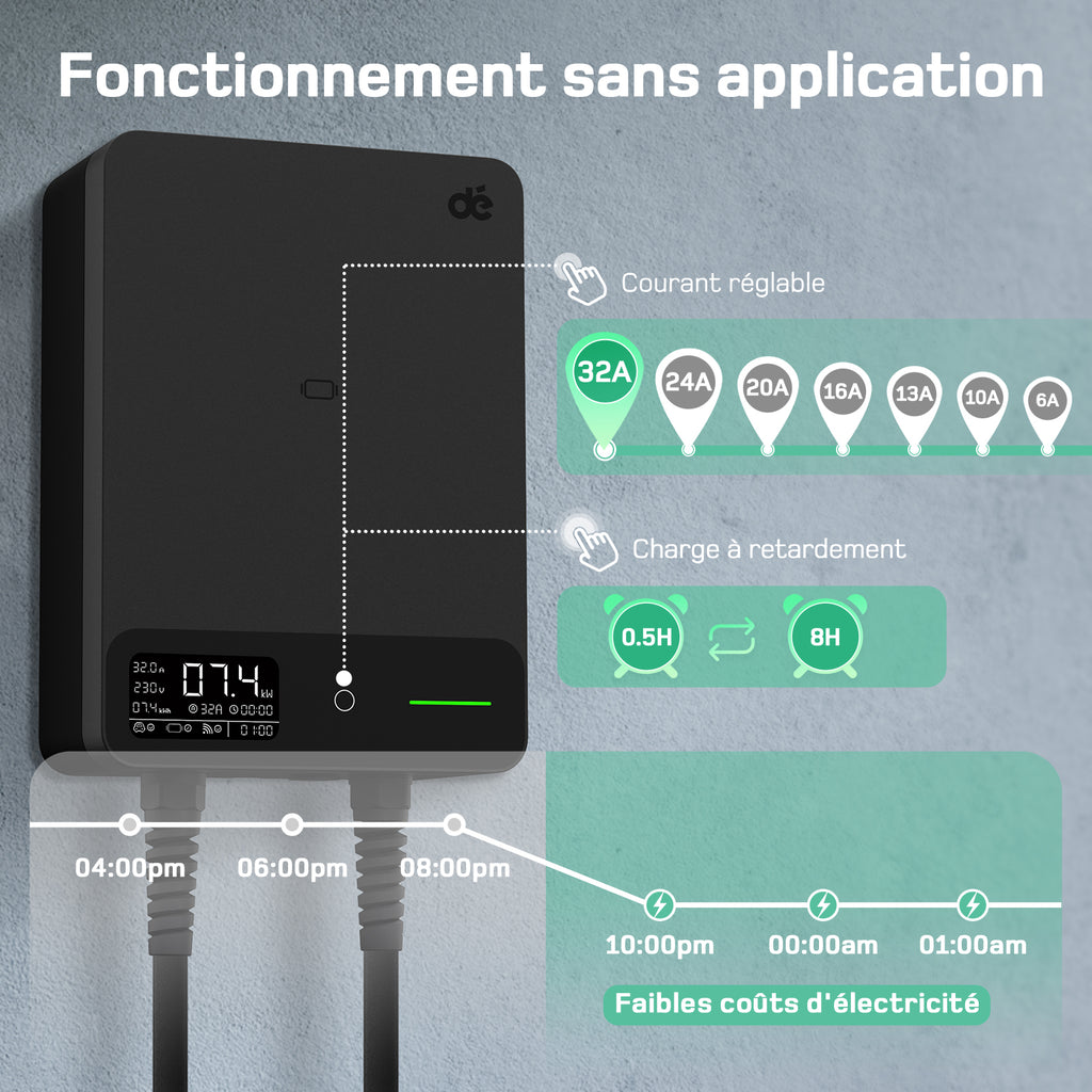 dé Borne de Recharge Véhicule Électrique 7,4 kW avec application et câble Type 2 de 7,5 m, Wallbox 7 kW Type 2 monophasé, IP54, RFID, 6-32 A (230 V), Démarrage différé 0,5-8 h
