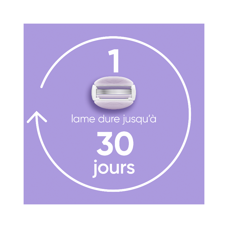 GILLETTE VENUS ComfortGlide Breeze - Recharges De Lames De Rasoir - 4 Unités