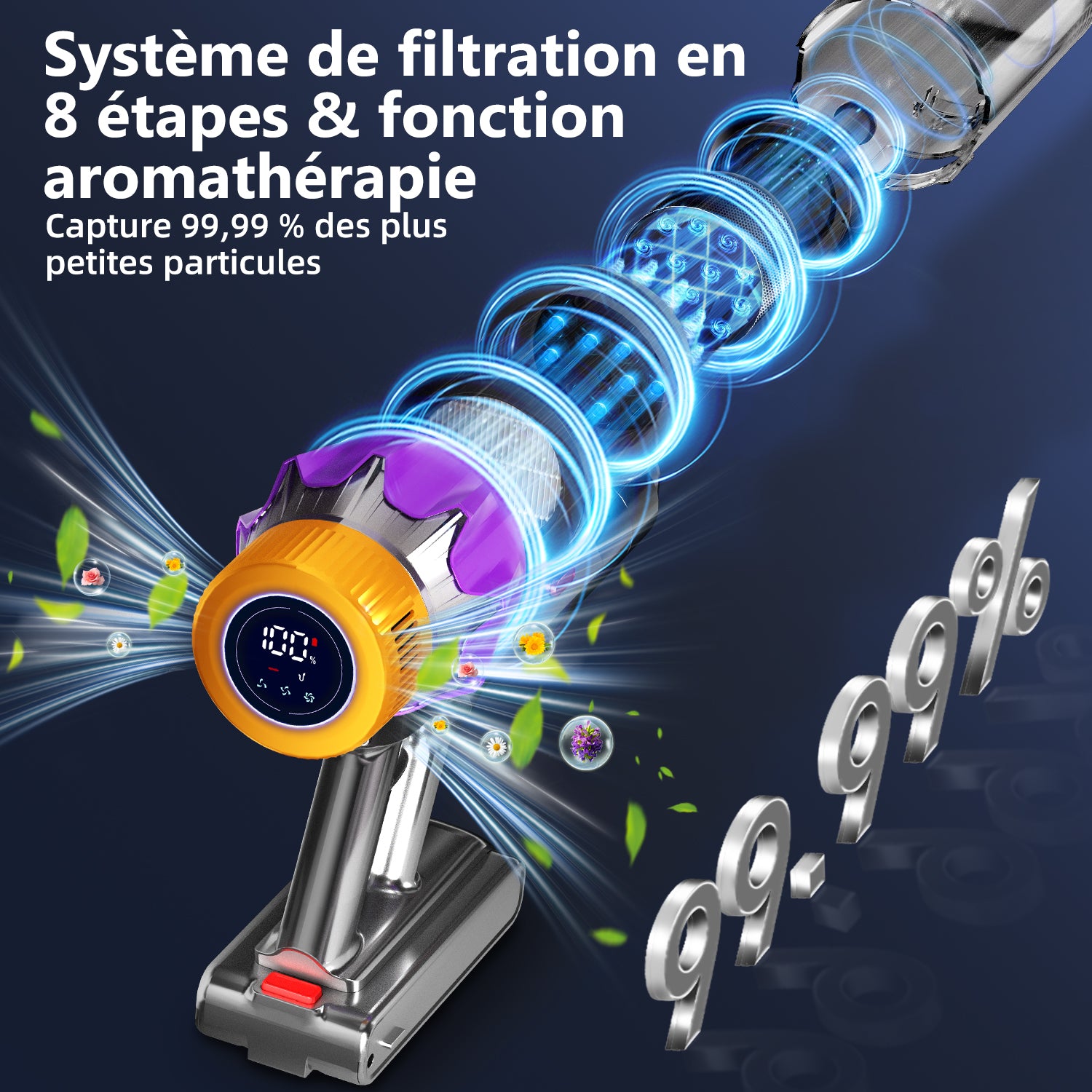 Daynee Aspirateur sans fil, Aspiration 65 kPa, Autonomie de 70 min, Écran LCD, Brosse anti-emmêlement, Filtration HEPA*4, Aromathérapie pour poils d'animaux, tapis et sols durs