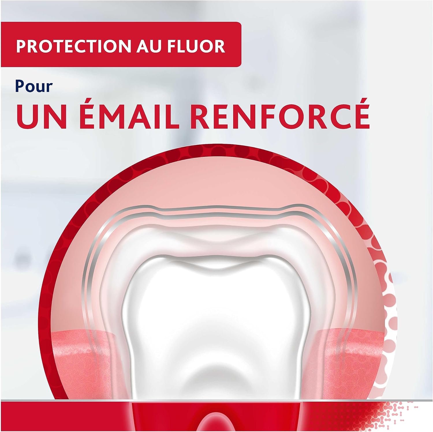 Parodontax Dentifrice Original Santé des Gencives 75 ml