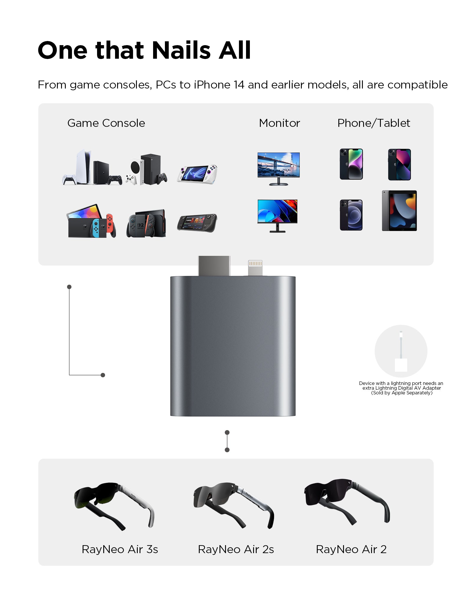 RayNeo Adaptateur HDMI pour iPhone 14 et appareils Lightning/HDMI antérieurs, batterie intégrée, prend en charge la charge et la lecture, vidéo 1080P120Hz et 4K30Hz, compatible avec lunettes Air 3s/Air 2s/Air 2 XR
