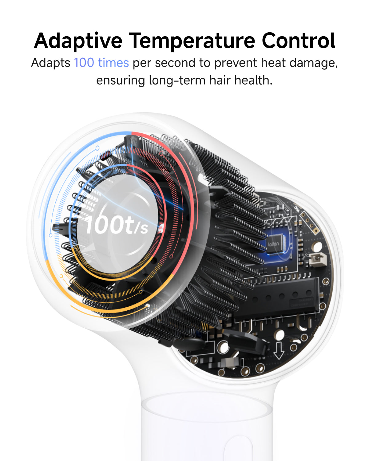 Laifen Neo Sèche-Cheveux Ionique Ultra-Rapide – Moteur 110 000 tr/min, Flux d'Air 22 m/s, 200 M Ions Négatifs, Léger 390 g, Contrôle Adaptatif de la Température, 3 Embouts Blanc